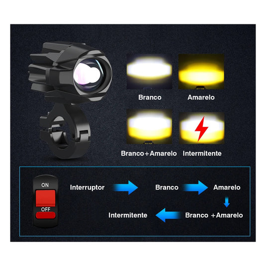 Faróis de Nevoeiro LED - 6000K Super Brilhantes 50W