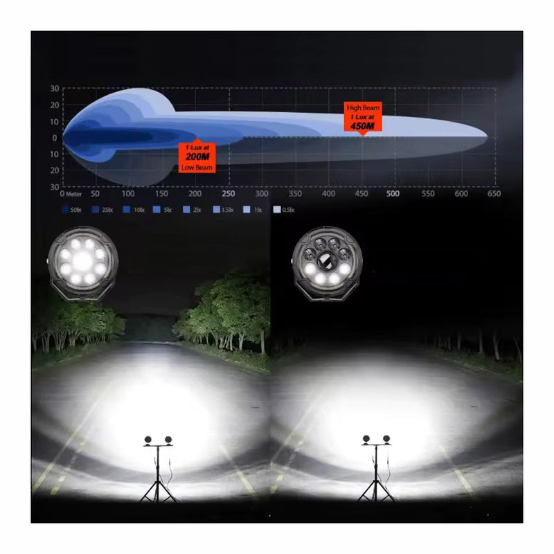 Carregue imagem no visualizador da galeriaFaróis auxiliares LED 110W - Duplo feixe com DRL âmbar 4.5 pol
