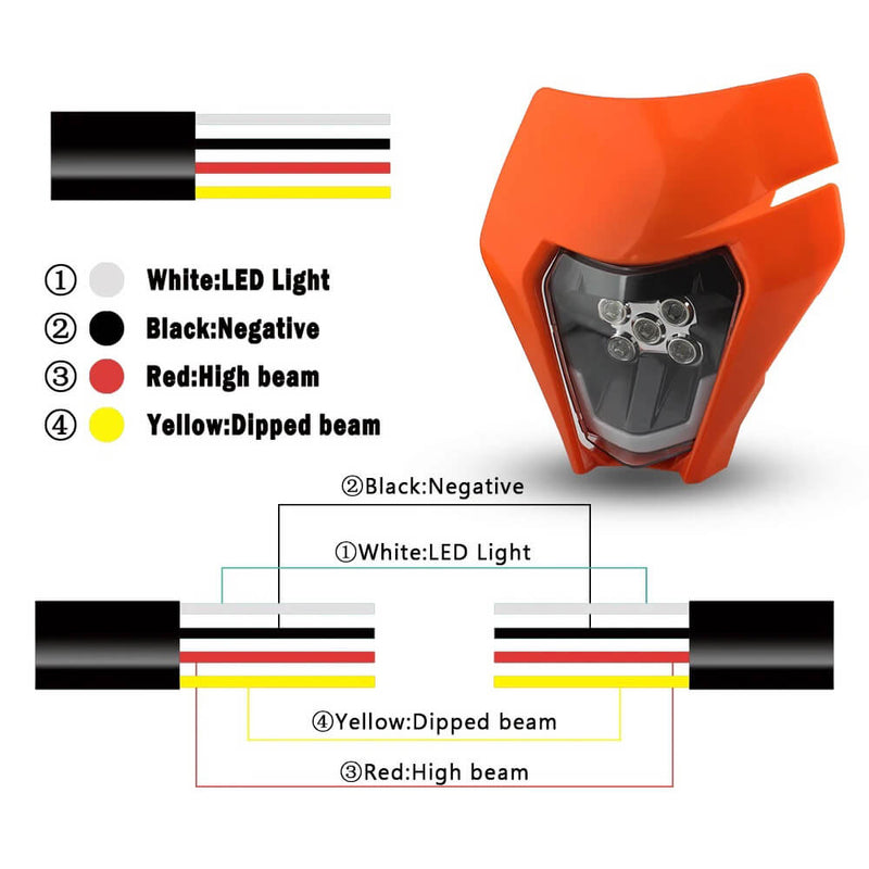 Load image into Gallery viewer, Sistema de montagem universal de farol LED para KTM 
