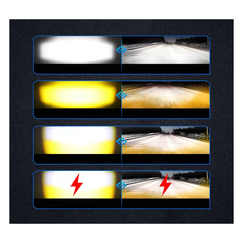 Carregue imagem no visualizador da galeriaFaróis de Nevoeiro LED - 6000K Super Brilhantes 50W
