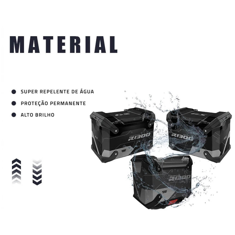 Load image into Gallery viewer, Autocolantes BMW R1300GS Adventure – detalhe da mala central com autocolante
