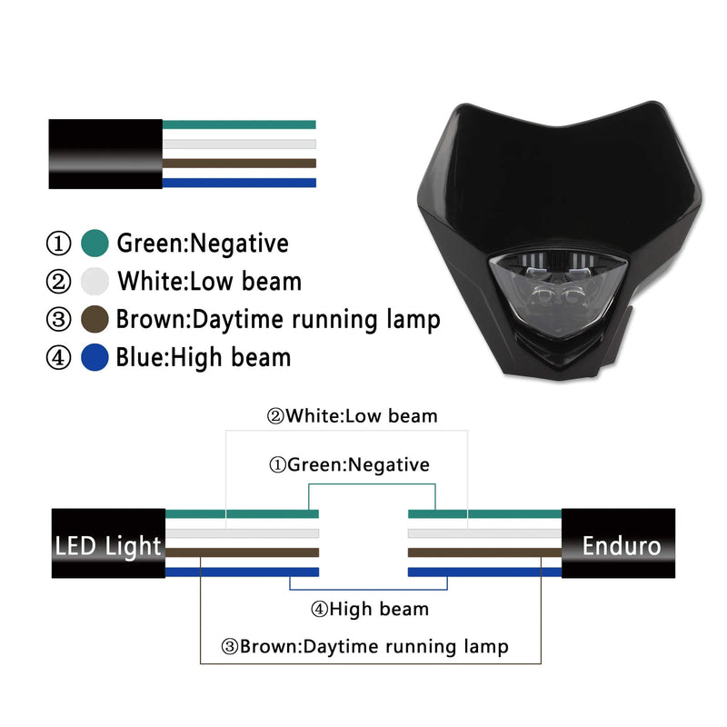 Load image into Gallery viewer, Sistema de iluminação LED para Gas Gas EC 250 300 250F 350F
