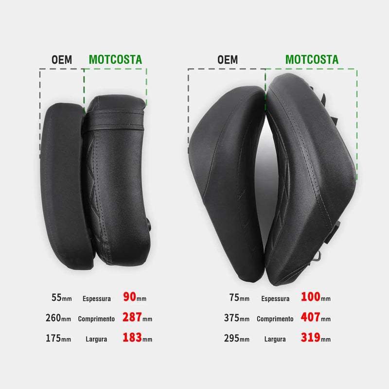 Load image into Gallery viewer, Detalhe do design do banco para CMX300/500 
