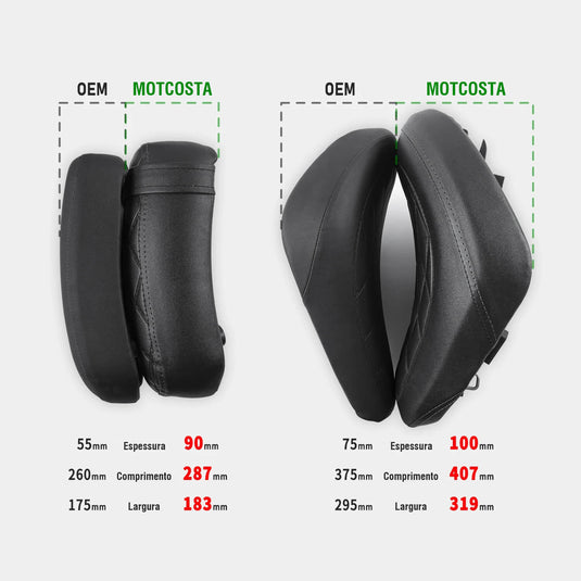 Detalhe do design do banco para CMX300/500 