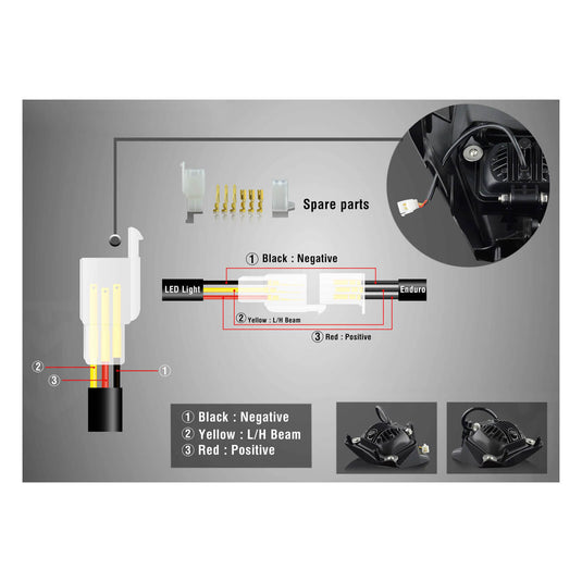 Farol LED 36W para KTM com design supermoto agressivo